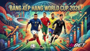 Bảng xếp hạng World Cup 2026 cập nhật